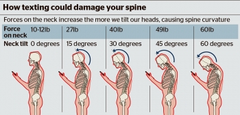 Stretches and Exercises to Help Relieve Neck, Shoulder, Back Pain