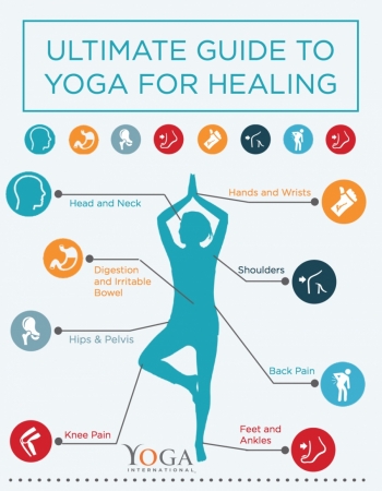 Yoga &amp; Yoga Breathing