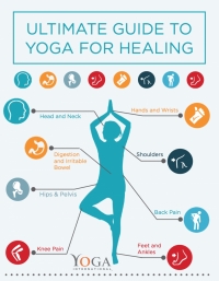 Yoga &amp; Yoga Breathing