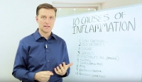 The 10 Causes of Inflammation