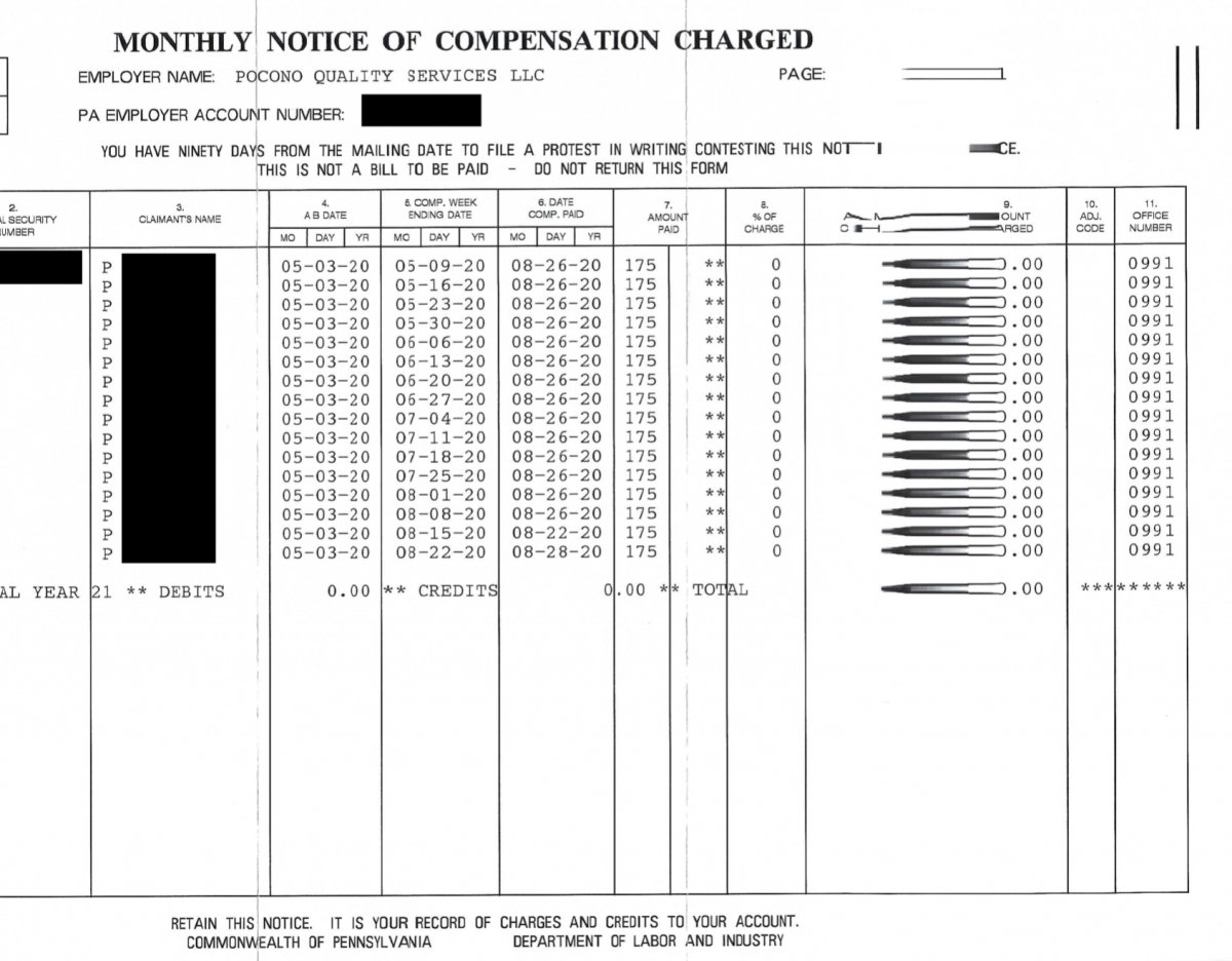 Taxpayers and Employers Beware: Fraud in the PA state Unemployment System