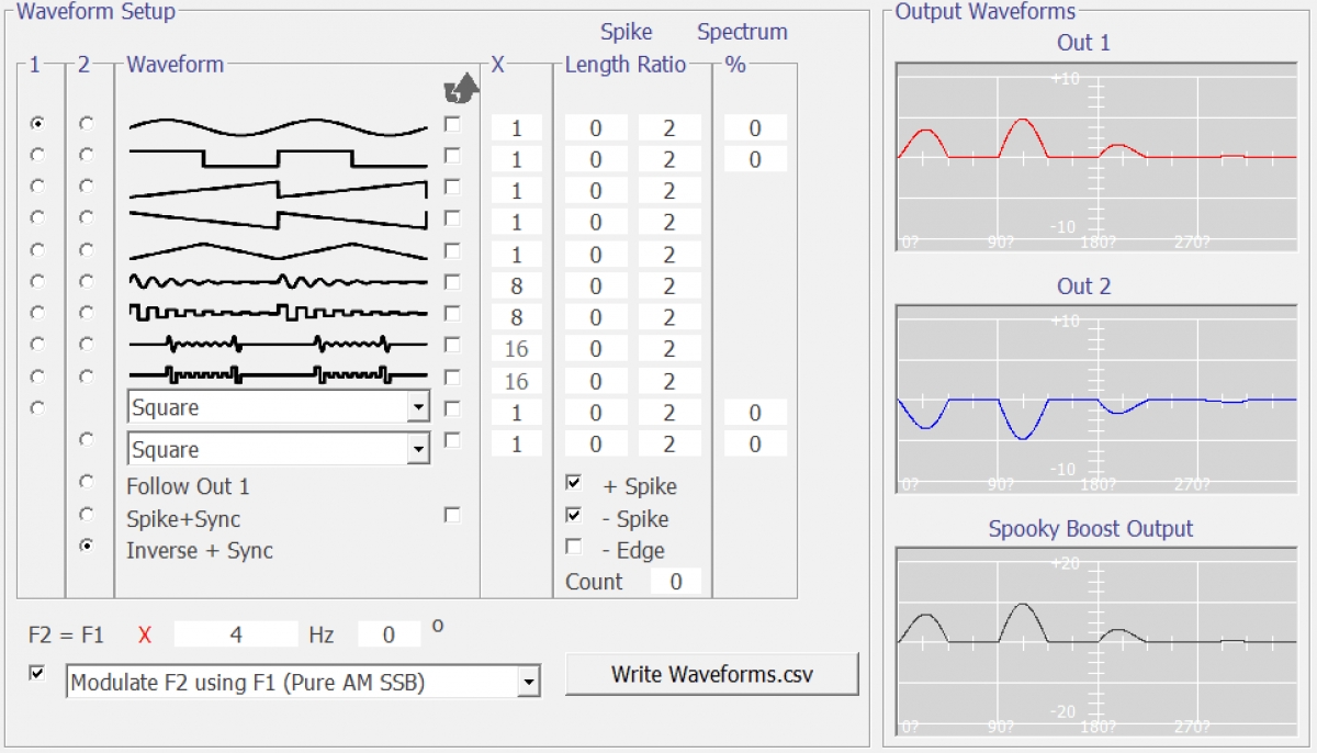 Pure AM SSB Modulation