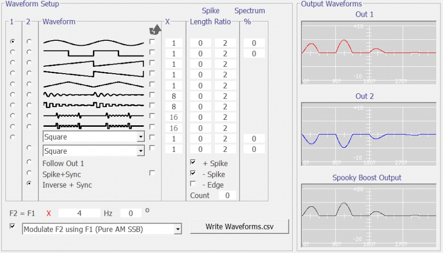 Pure AM SSB Modulation